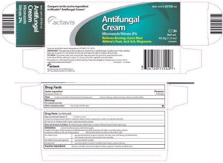 Antifungal 2% Cream 1 oz.