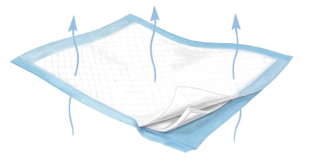Maxiflo Breathable Underpad 23 x 36 in./Light Blue/Case of 72 - 3 Kings Medical Supplies