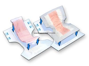 Tranquility Topliner Booster Pad and Contour Pad: Version - 3096 Contour Pad, Case of Ten 12-packs