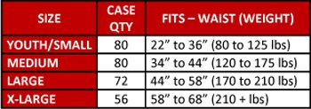 Attends Disposable Adult Underwear, SUPER PLUS, Size Medium, Full case of 80 ...