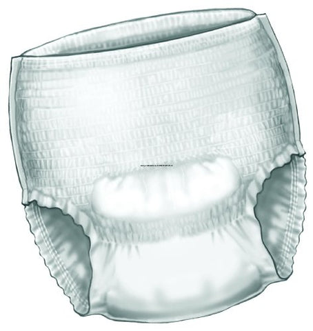 SureCare Protective Underwear Part No. 1615 KENDALL HEALTHCARE PROD, PK/18