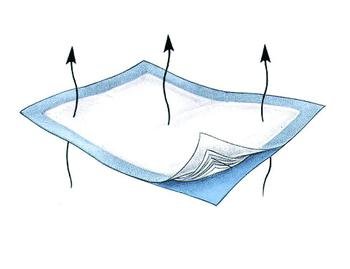 (CS) MAXIFLO Breathable Underpad