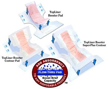 (PK) Tranquility(r) TopLiner(c) Booster Pad and Contour Pads