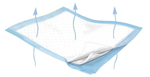 UNDERPAD, MAXIFLO, HEAVY DUTY ( UNDERPAD, MAXIFLO, HEAVY DUTY ) 72 Each / Case