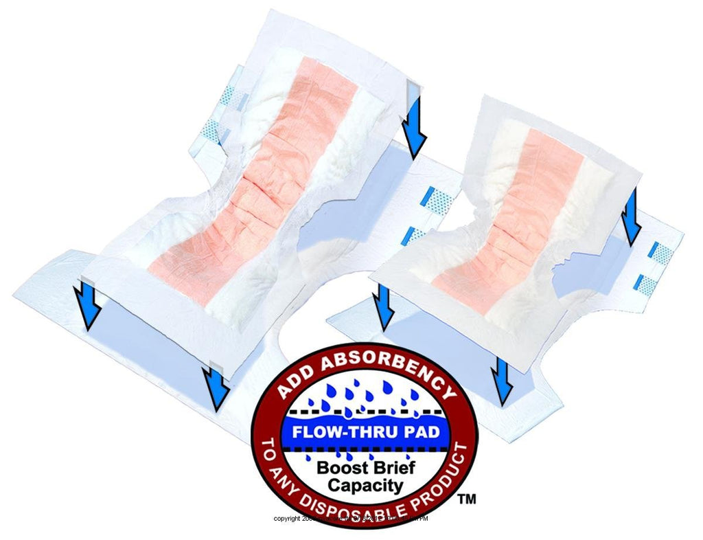 Tranquility TopLiner Booster Pads [BOOSTER PD SUPER-PL CONTOUR] (CS-96)