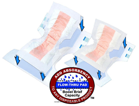 Tranquility TopLiner Booster Pads [BOOSTER PD SUPER-PL CONTOUR] (CS-96)