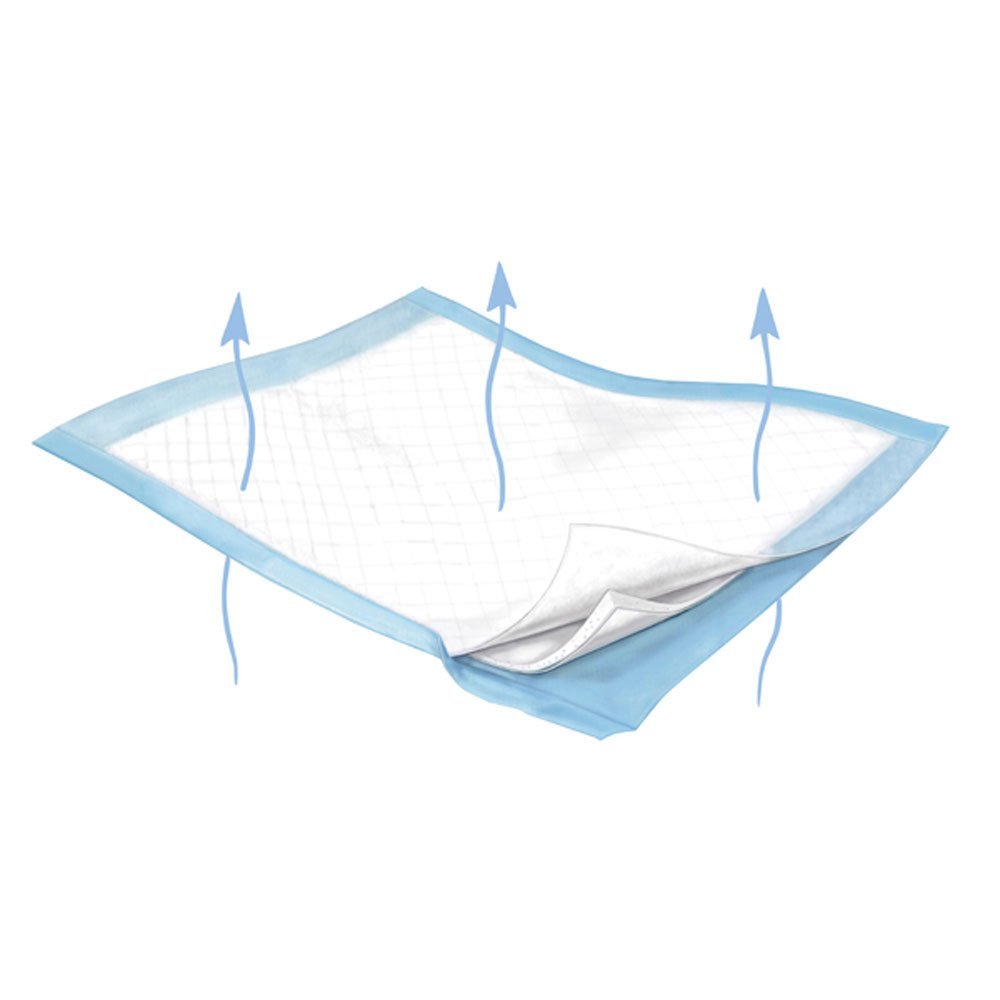 Covidien 988 Wings Fluff & Polymer Breathable Underpad-72/Case