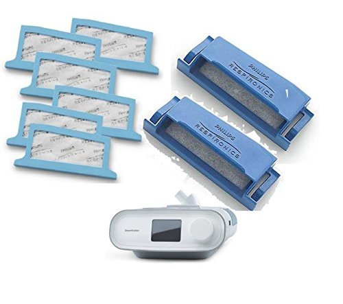 Philips Respironics DreamStation Filter Kit, Includes 2 Pollen Filters and 6 Disposable Ultra-Fine Filters