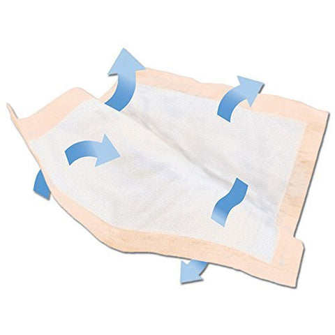 Tranquility 2709-case Air-Plus Underpads 40/case by Tranquility