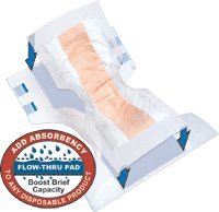 Tranquility Topliner Booster Contour 14" x 32" (Case of 96)